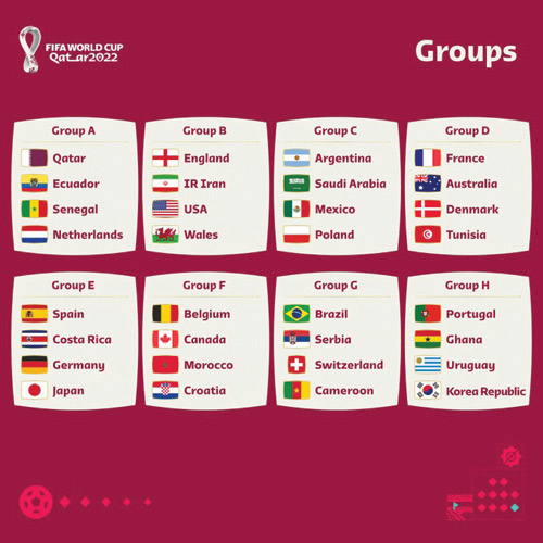 كوستاريكا تكمل عقد المنتخبات المشاركة في مونديال قطر 2022 