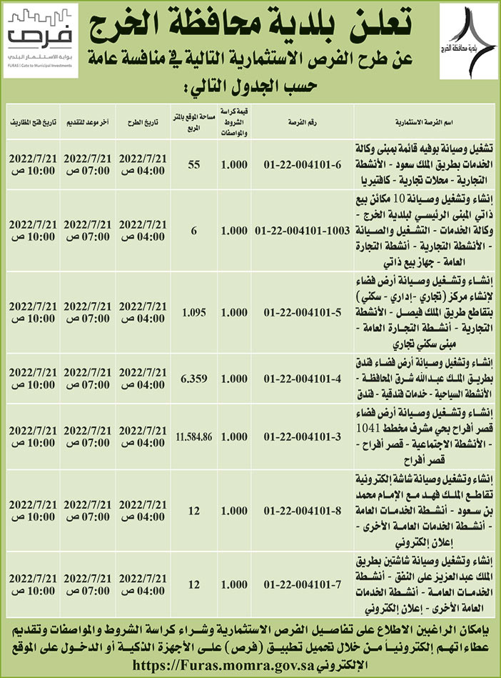 بلدية محافظة الخرج تطرح فرص استثمارية في منافسة عامة 