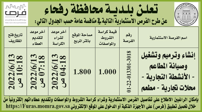 بلدية محافظة رفحاء تطرح فرص استثمارية في منافسة عامة 