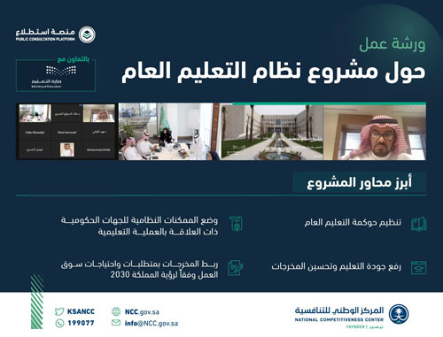 مركز التنافسية ينظم ورشة عمل حول «مشروع نظام التعليم العام» 