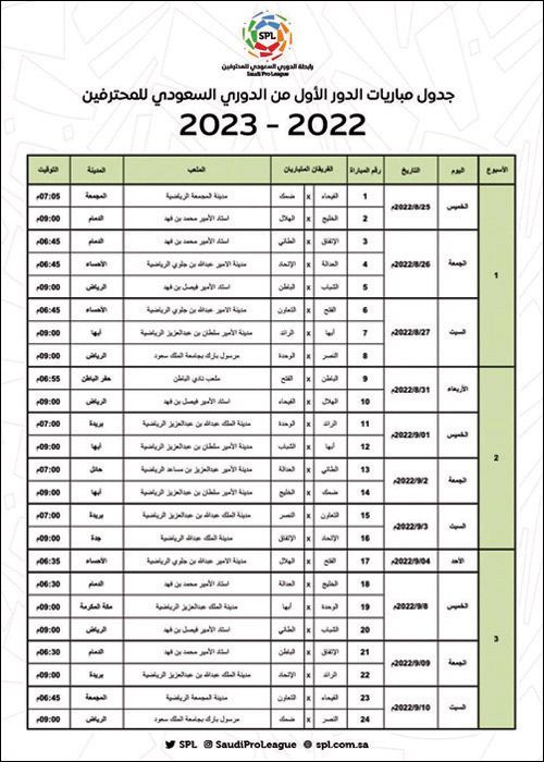 لجنة المسابقات تصدر جدول منافسات دوري كأس الأمير محمد بن سلمان للمحترفين 