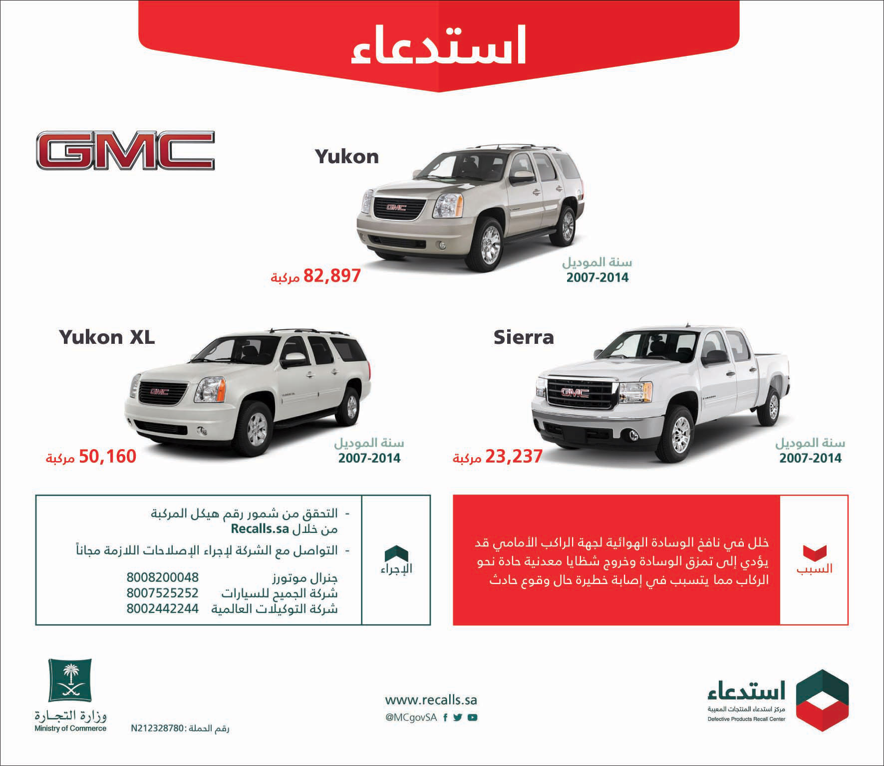 استدعاء سيارات GMC من نوع YUKON موديلات من 2007 إلى 2014 لعدد (82.897) مركبة وSierra من موديل 2007 إلى 2014 لعدد (23.237) مركبة و YULON XL من موديل 2007 إلى 2014 لعدد (50.160) مركبة 