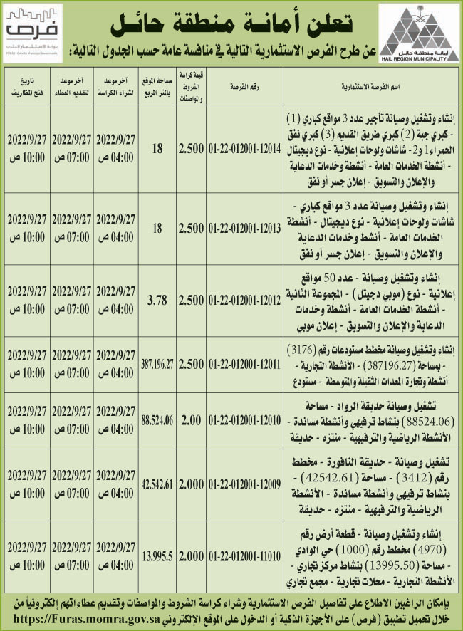 أمانة منطقة حائل تطرح فرص استثمارية في منافسة عامة 