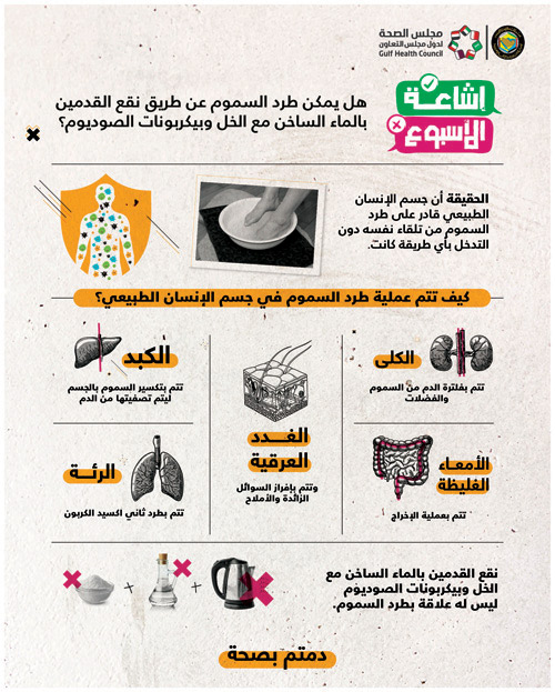 مجلس الصحة الخليجي يكشف الطرق الصحيحة لطرد السموم من جسم الإنسان 