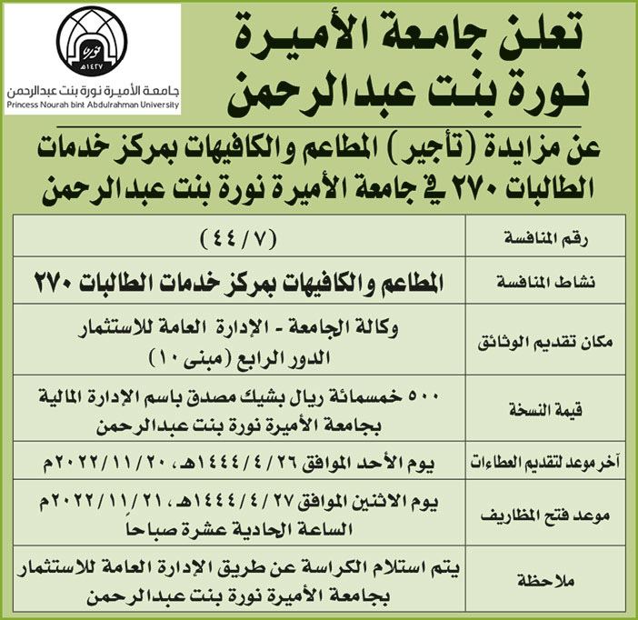 جامعة الأميرة نورة بنت عبدالرحمن تطرح مزايدة (تأجير) المكاعم والكافيهات بمركز خدمات الطالبات 270 في الجامعة 