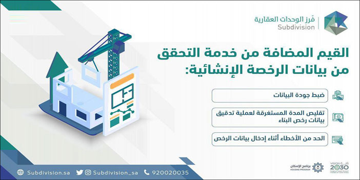 «فرز الوحدات» يؤتمت «رخص البناء» في طلبات الفرز 