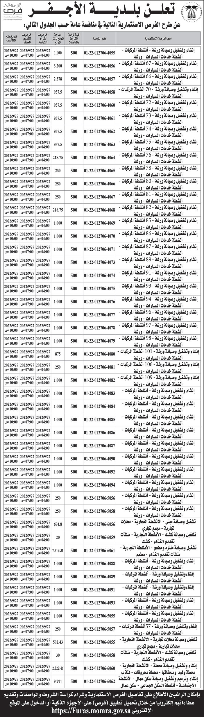 بلدية الأجفر تطرح فرص استثمارية في منافسة عامة 