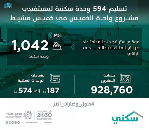 «سكني»: تسليم 594 وحدة سكنية لمستفيدي مشروع واحة الخميس 