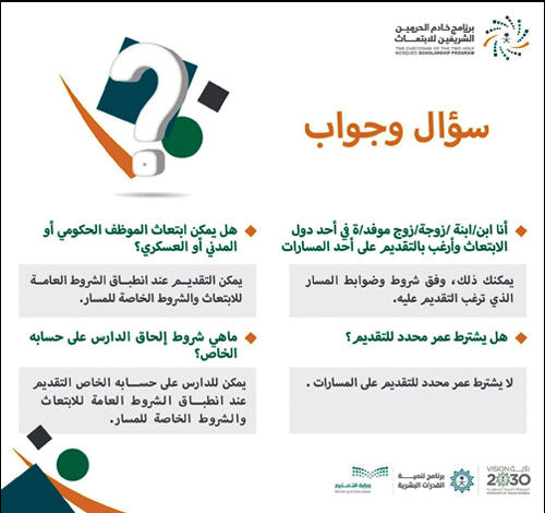 برنامج خادم الحرمين للابتعاث لا يشترط عمرًا محددًا للمتقدمين 