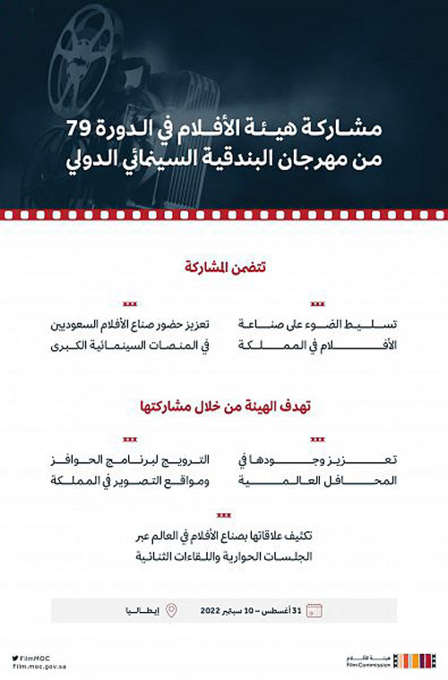 جلسات حوارية لهيئة الأفلام بمهرجان البندقية السينمائي 