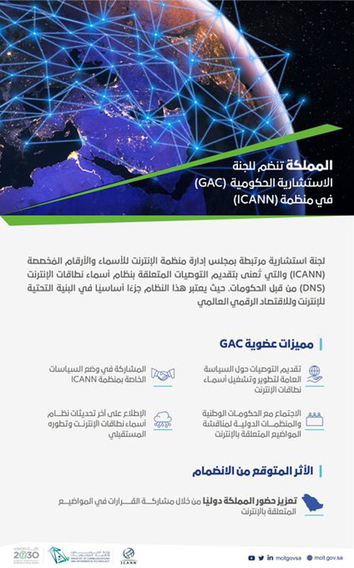 المملكة تنضم رسمياً للجنة الاستشارية الحكومية GAC التابعة لمنظمة lCANN 