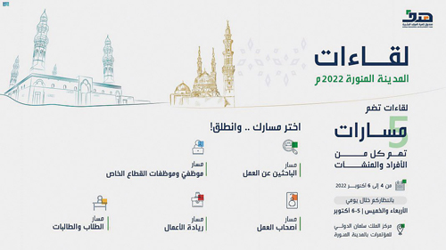5 مسارات في ملتقى «لقاءات المدينة» 