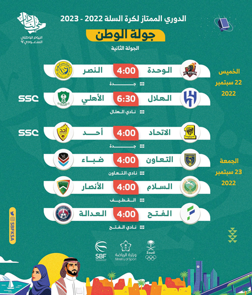 اليوم انطلاق منافسات (جولة الوطن) للدوري الممتاز لكرة السلة 