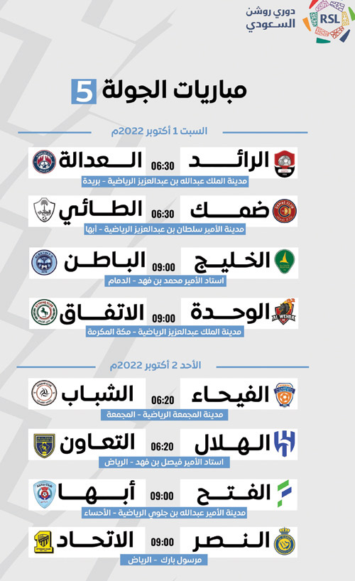 مباريات الجولة 5 وجدول الترتيب بعد نهاية الجولة 4 من دوري روشن السعودي 