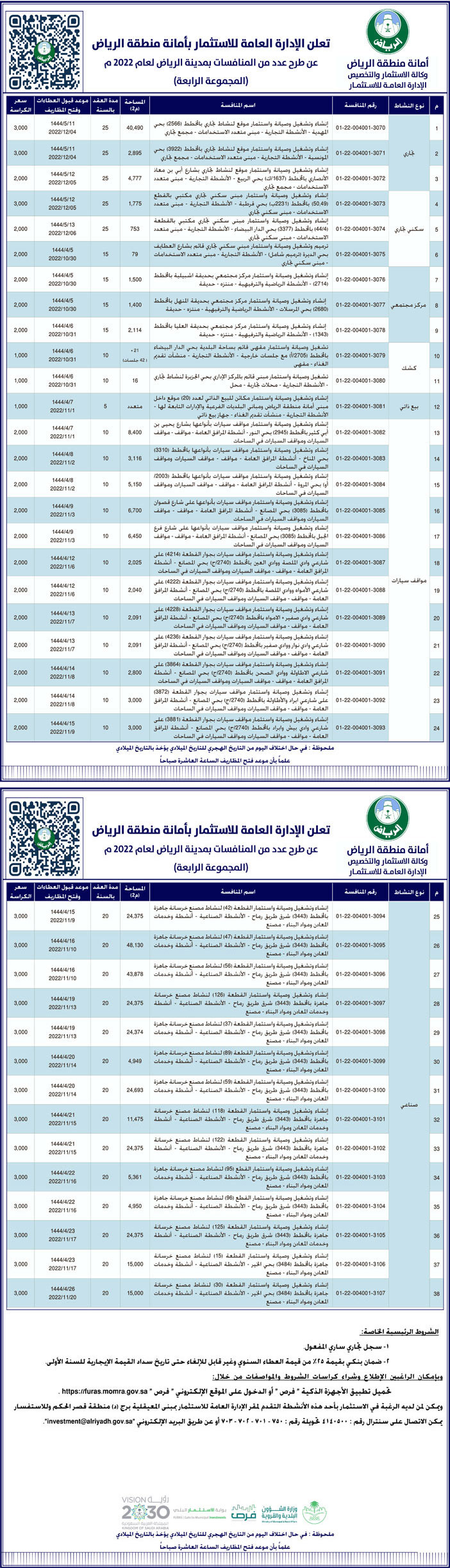 الإدارة العامة للاستثمار بأمانة منطقة الرياض تطرح عدد من المنافسات بمدينة الرياض لعام 2022م - (المجموعة الرابعة) 