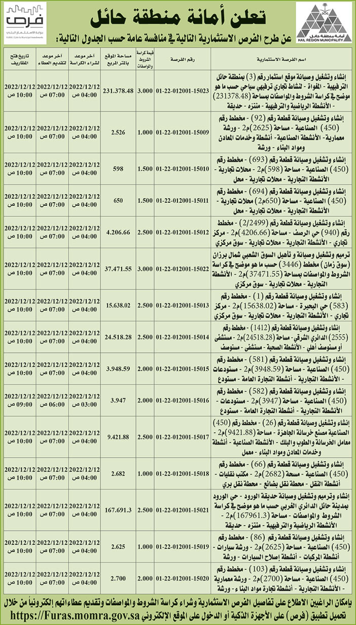 إعلان امانة منطقة حائل 