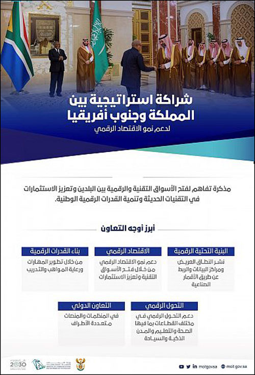 شراكة إستراتيجية بين المملكة وجنوب أفريقيا لدعم نمو الاقتصاد الرقمي 