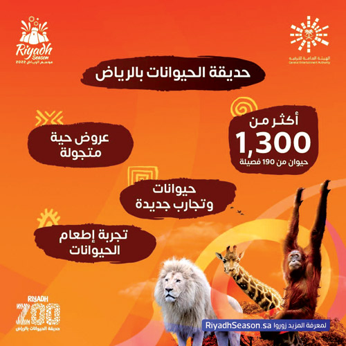 أكثر من 1300 حيوان من 190 فصيلة تنتظر زوار «رياض زوو» و«ليتل رياض» 