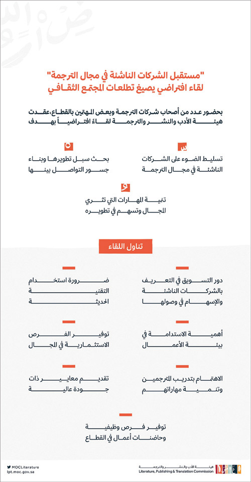 هيئة الأدب والنشر والترجمة تعقد لقاءً افتراضياً عن الترجمة وتدعم الأدب المقارن 