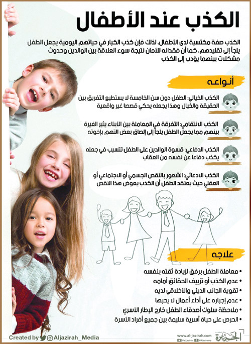 الكذب عند الأطفال 