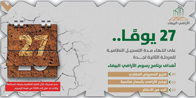 «الأراضي البيضاء»: 27 يوماً على انتهاء مهلة التسجيل للمرحلة الثانية 