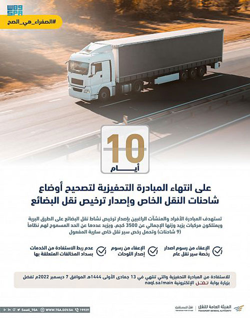 «هيئة النقل»: 10 أيام متبقية على انتهاء مبادرة تصحيح الأوضاع 