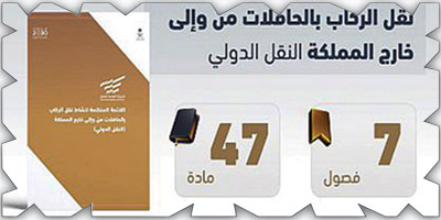 وزير النقل يعتمد اللائحة المنظمة لنشاط النقل الدولي للركاب بالحافلات 