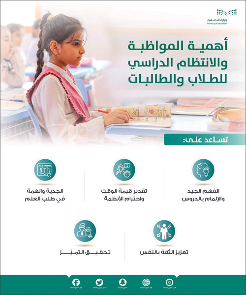 مع بداية الفصل الدراسي الثاني 