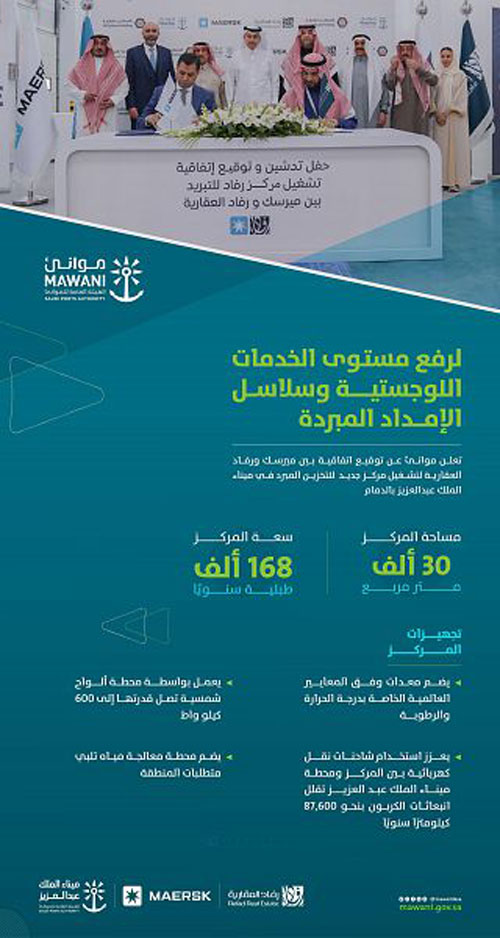 «موانئ»: «ميرسك» تُشغِّل أكبر مركز متكامل للتخزين المبرد في ميناء الملك عبدالعزيز بالدمام 