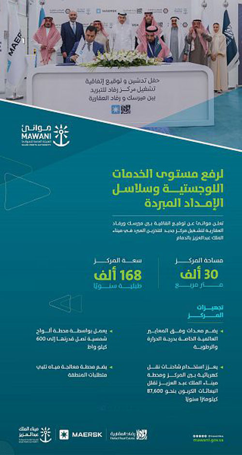 «موانئ»: «ميرسك» تُشغِّل أكبر مركز متكامل للتخزين المبرد في ميناء الملك عبدالعزيز بالدمام 