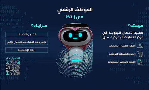 «الزكاة والضريبة والجمارك» تطلق مشروع تقنية «الموظف الرقمي» 