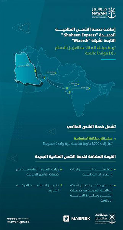موانئ: إضافة خدمة شحن ملاحي جديدة إلى ميناء الملك عبدالعزيز بالدمام 
