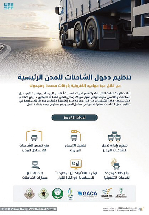 «هيئة النقل»: تنظيم دخول الشاحنات للعاصمة الرياض بمواعيد محددة ومجدولة إلكترونياً 