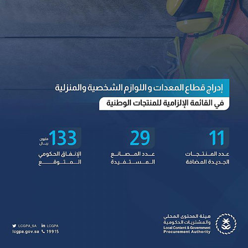 إصدار القائمة الإلزامية لقطاع المعدات واللوازم الشخصية والمنزلية 