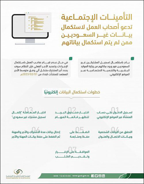 التأمينات الاجتماعية: تسجيل غير السعوديين يتم استباقياً 