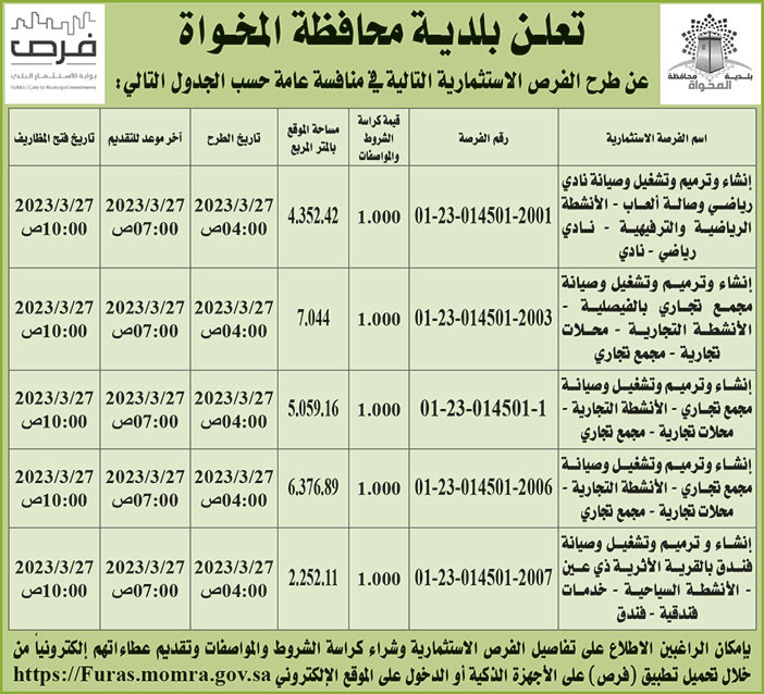 إعلان بلدية محافظة المخواة 