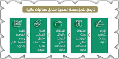 صحة الرياض: لا يحق احتجاز الجثامين والمرضى بسبب المطالبات المالية 