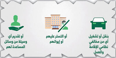 الداخلية: السجن والغرامة لنقل أو تشغيل المخالفين أو التستر عليهم 