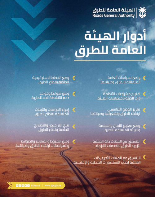 الهيئة العامة للطرق تنفذ عدداً من الأدوار للارتقاء بتجربة مستخدمي الطرق 