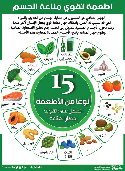 أطعمة تقوي مناعة الجسم 