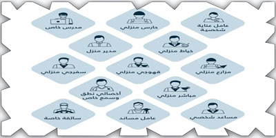 إتاحة 10 مهن جديدة للاستقدام لفئة العمالة المنزلية عبر منصة مساند 