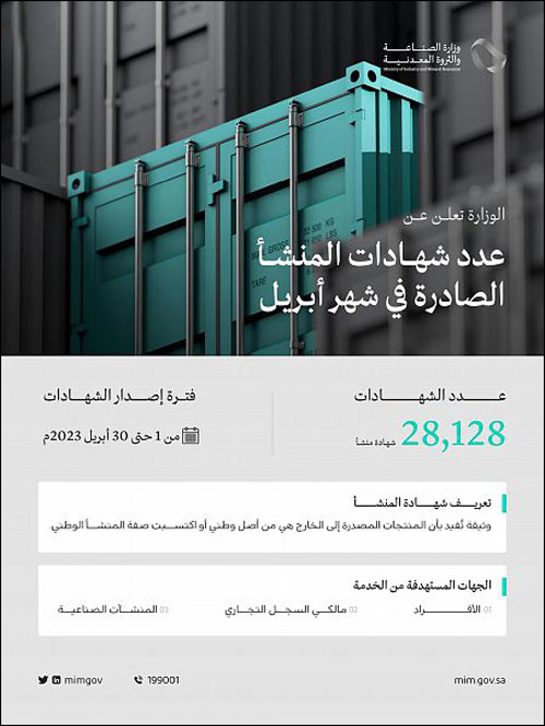 «الصناعة» تصدر أكثر من 28 ألف «شهادة منشأ» في شهر أبريل 