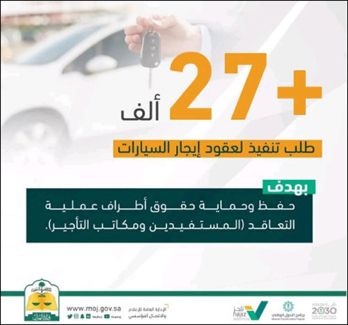 وزارة العدل تستقبل 27 ألف طلب تنفيذ لعقود إيجار السيارات 