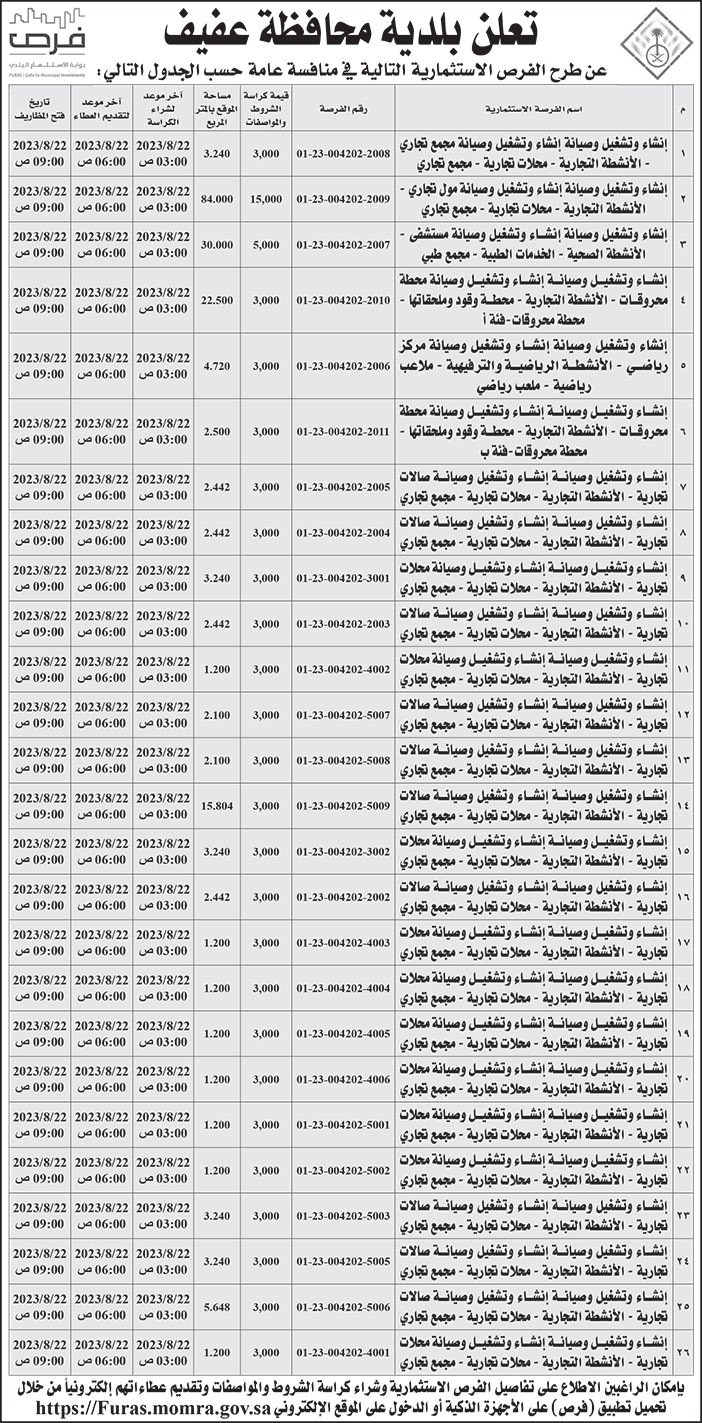إعلان بلدية محافظة عفيف 