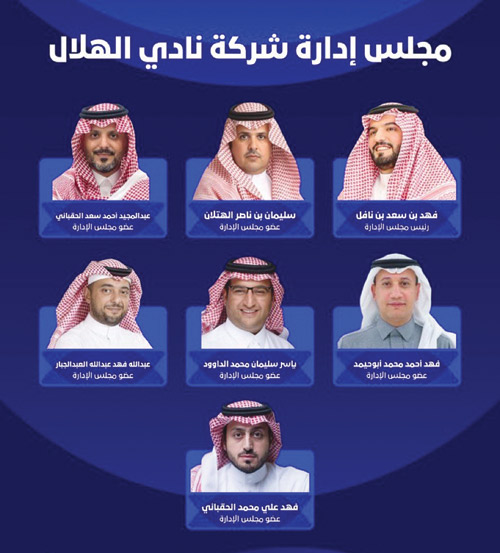 اعتماد مجالس إدارات شركات أندية المؤسسات غير الربحية للهلال والنصر والاتحاد والأهلي 