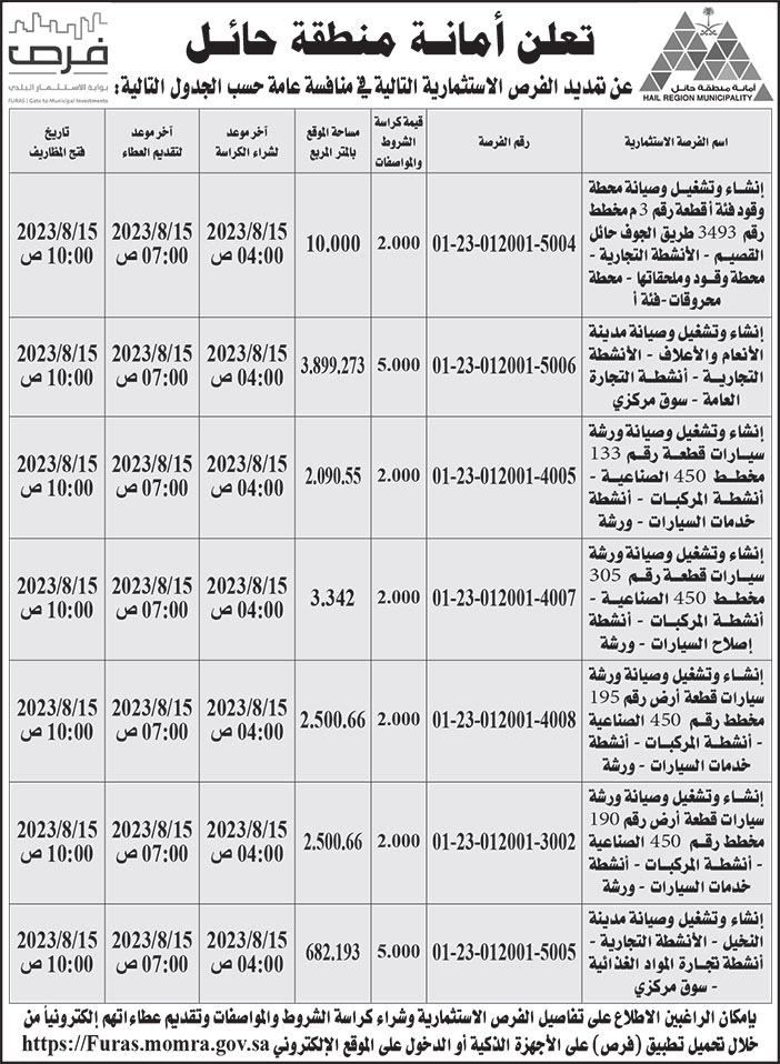 إعلان أمانة منطقة حائل 