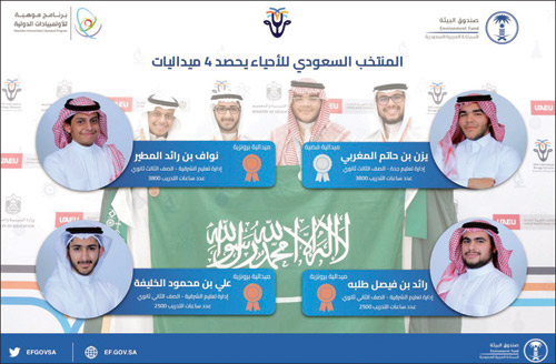 المنتخب السعودي للأحياء يحقق 4 جوائز عالمية 