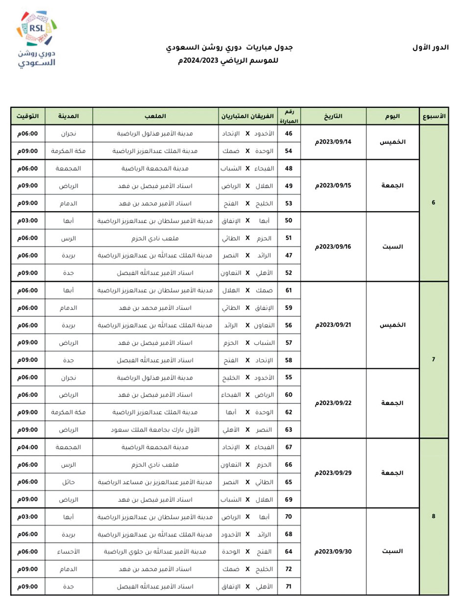 مع مراعاة عدم إقامة المباريات الجماهيرية والتنافسية في وقت واحد 