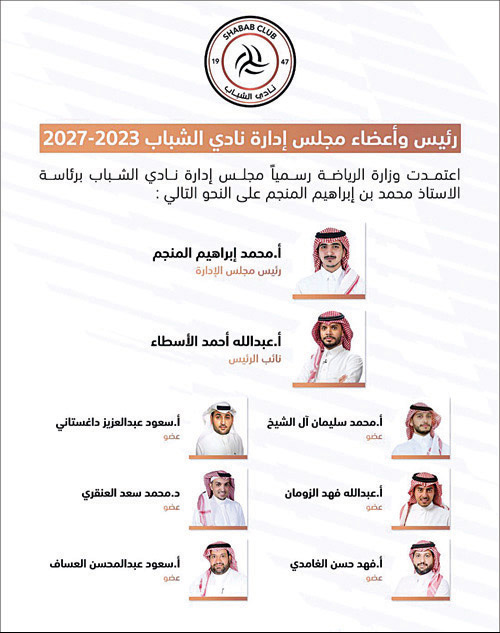 المنجم يبدأ رسميًا رئاسة شيخ الأندية 