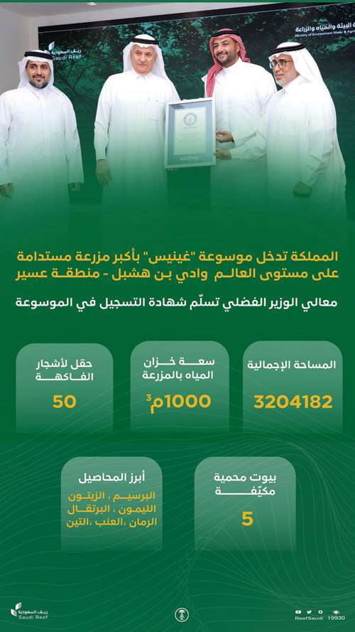 المملكة تدخل موسوعة «غينيس» بأكبر مزرعة مستدامة على مستوى العالم 